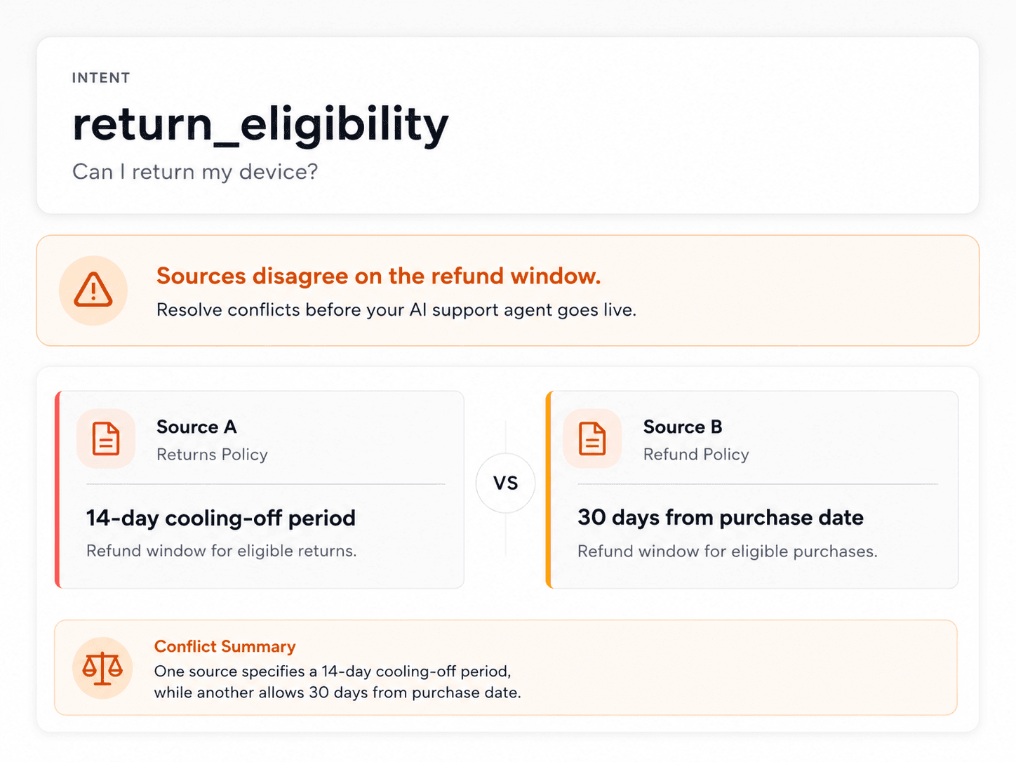 Meihaku conflict screen comparing two refund-window sources